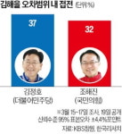 김정호, 오랫동안 잘했다 vs 조해진, 새바람 일으켰으면