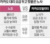 대리기사 요금 올려라…카카오 담합 소지