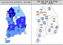 4월 수도권 입주 문제 없다…서울 반년만 기준선 웃돌 듯