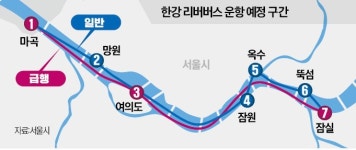 '한강 리버버스' 예정대로 10월부터 띄운다