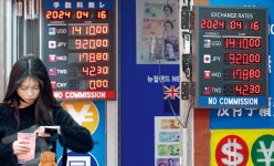 환율, 어느새 1400원…경제 시계제로