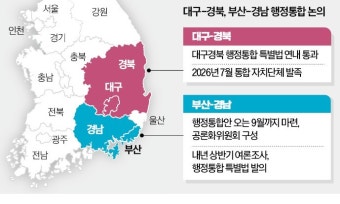 PK 행정통합 논의 본격화