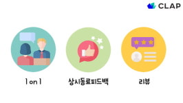 성과 관리의 시작, 채용을 잘하기 위한 방법 [긱스]