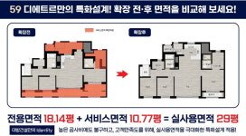 주차도 못할 정도일 줄은… 7억 로또 아파트 진풍경 [현장+]