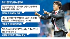 돌아온 홍명보, 3년뒤 아시안컵까지 韓축구 사령탑 맡는다