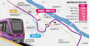 김포-인천 갈등 첨예…5호선 연장 신설역도 못정한 채 추진