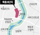 목동 재건축 1호는 6단지, 조합 직접설립으로 사업추진