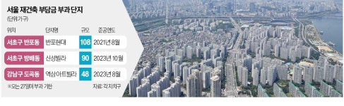 현대테라하임101동 사진 3