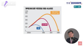 국민연금에 낸 돈 다 못 받게 생겼다?…오해와 진실 [정영효의 산업경제 딱10분]
