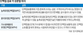 계단 오르기 힘드네 그냥 넘겼다간…당뇨처럼 될라 경고 [건강!톡]