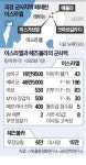 이스라엘, 18년 만에 레바논 진격…美 