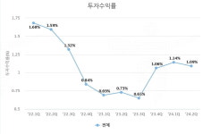 구분 상가 투자, 매력적이지만 신중해야 할 이유 [한경부동산밸류업센터]