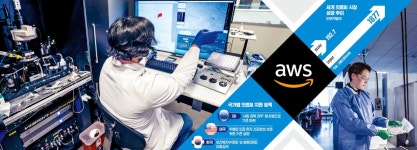 난치병 없앨 뇌지도…아마존AI가 1000배 빨리 완성시킨다