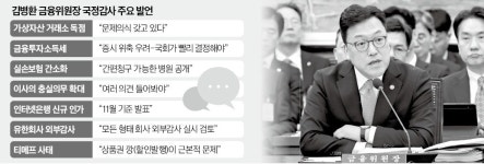 유한책임회사도 외부감사 받도록 할 것
