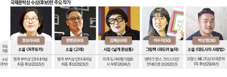 韓 문학에 쏟아지는 찬사…포스트 한강 누구