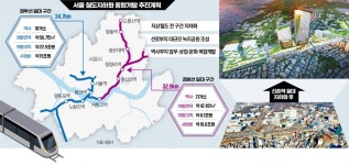 서울 지상철도 없앤다…67㎞ 전 구간 지하화
