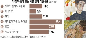 [오늘의 arte] 티켓 이벤트 - 강재훈 트리오: 엘링턴 송북