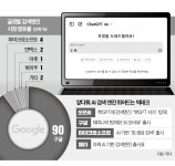 단어 대신 대화로 질문한다…'검색 판' 바꾸는 오픈AI