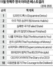 [홍순철의 글로벌 북 트렌드] 아프리카 발전 가로막는 주범은 서구 중심 경제학