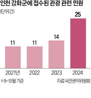 북한, 대남 소음 방송 중단…우리 군 청취된 지역 없어