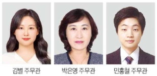 악성 민원인 막고 직원 보호하는 방법 찾아냈죠