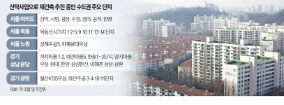 목동2단지·분당 양지마을…신탁방식 재건축