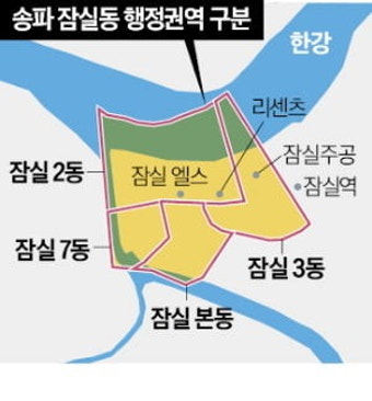 서울시, 토지거래허가제 '행정동' 단위로 해제 검토