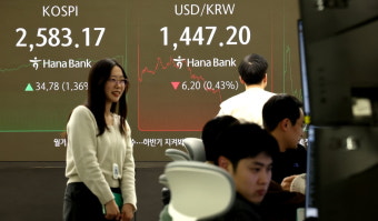 코스피, 상호관세 우려 완화에 강보합 출발…2600선 돌파할까