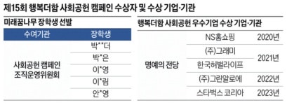 나눔·상생…보다 더 행복한 세상을 만들다