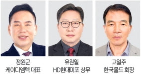울산상공대상에 정원군·유원일·고일주