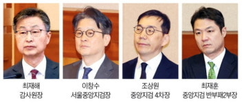 감사원장·검사 탄핵심판 13일 선고…尹은 늦춰질 듯