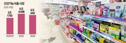 안 사면 손해 다이소 제품 뜨더니…또 발칵 뒤집어졌다 [트렌드+]