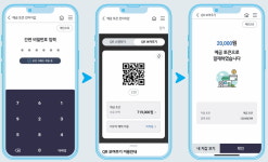 편의점·카페에서 디지털 원화 쓴다…25일부터 신청