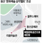 [단독] 7년 적자 용산공예관, 문화복합공간 탈바꿈
