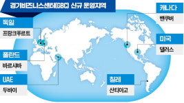 경기도, 해외 수출 거점 연내 25곳으로 확대
