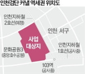 인천 검단 커낼콤플렉스 복합개발, 신영이 맡는다