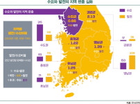 동맥경화 걸린 국가 전력망...정책 난제 첩첩산중