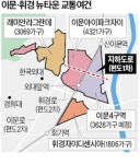 이문·휘경뉴타운 1만가구 입주하는데…도로는 편도 2차로