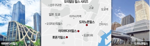 도심 되살린 7조 프로젝트…직·주·락 도쿄 만들었다