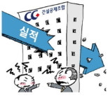 경영실적 악화에 내홍까지…악재 쌓인 건설공제조합