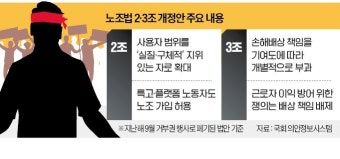 경총 손경식 노란봉투법 중단해야…사회적 대화 강조