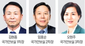 국가안보실 1차장 김현종…2·3차장 임웅순·오현주