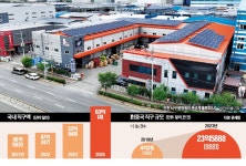 "100만원이면 회사 설립"…中 물류 '먹잇감' 된 한국