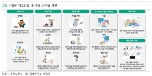 대소변까지 처리…돌봄 로봇 없었으면 어쩔 뻔 [집코노미-집 100세 시대]