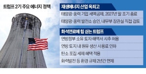 美 태양광·풍력 더 옥죄고, 화력발전 규제 대못 뽑는다