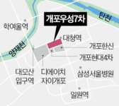삼성 차별화된 품질 vs 대우 책임준공 완수