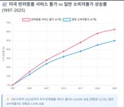 가족이라 참았는데…동물병원 가기 겁난다 알고보니 [글로벌 머니 X파일]