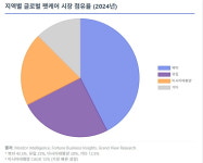 가족이라 참았는데…동물병원 가기 겁난다 알고보니 [글로벌 머니 X파일]
