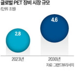 국내 첫 의료용 PET, 美 허가 관문 넘었다