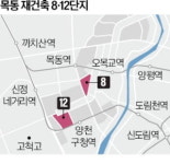 목동8·12단지 재건축추진위 구성